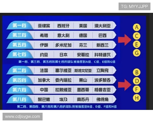 安哥拉与菲律宾的精彩对决分析与展望，谁能在这场较量中胜出